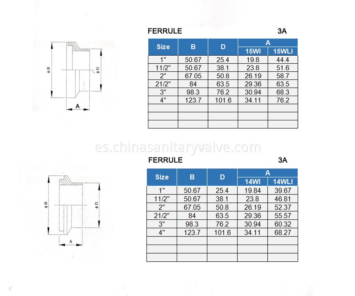 Sanitary Ferrule weld I line Ferrule